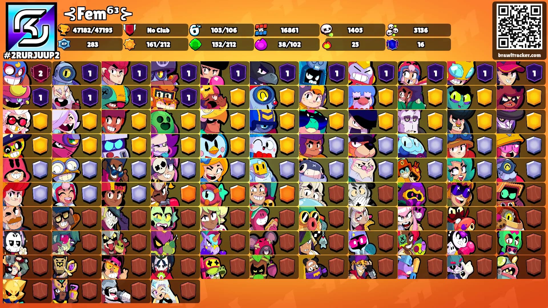 ⊰Fem⁶³⊱'s Ranks