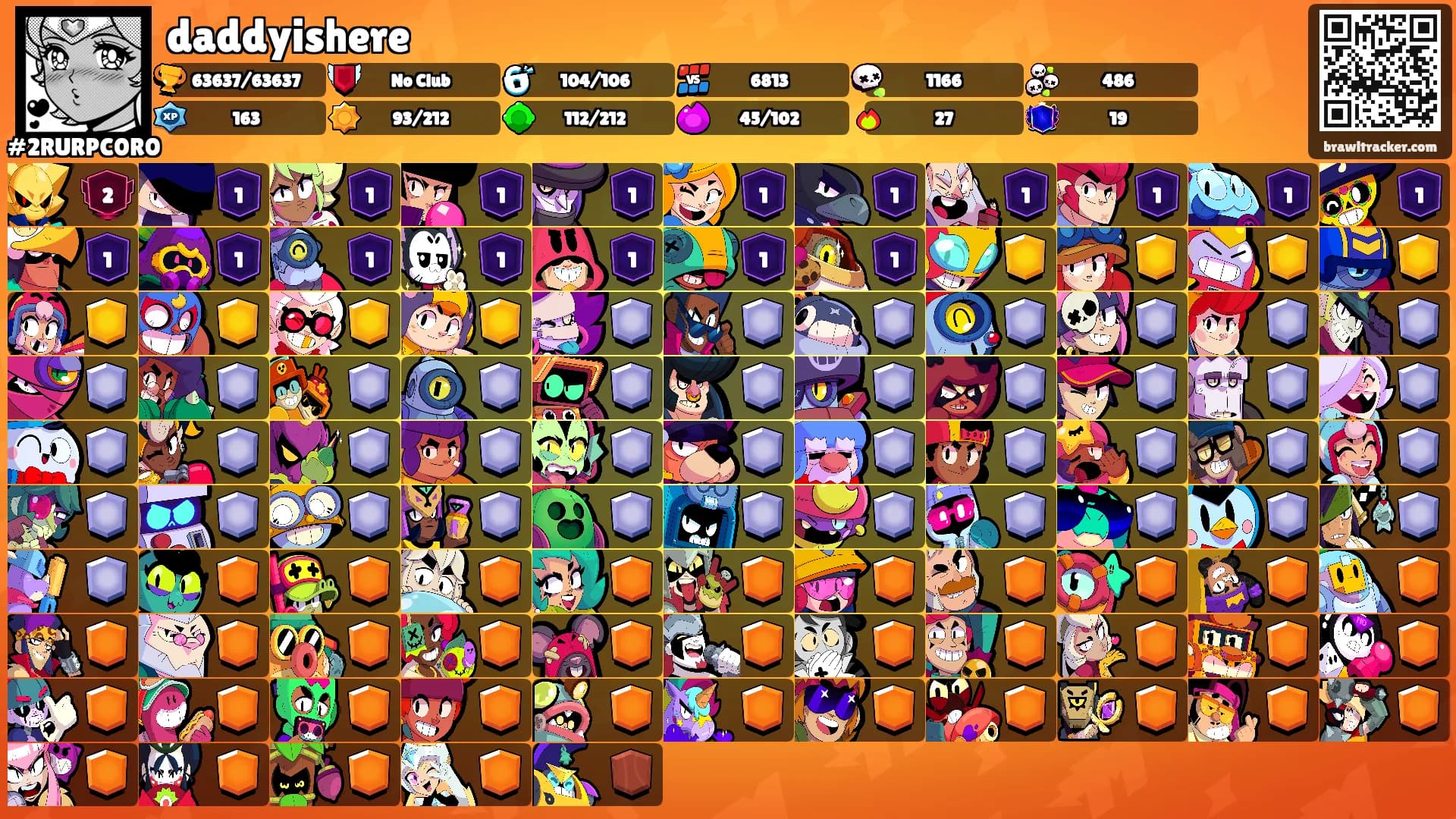 daddyishere's Ranks