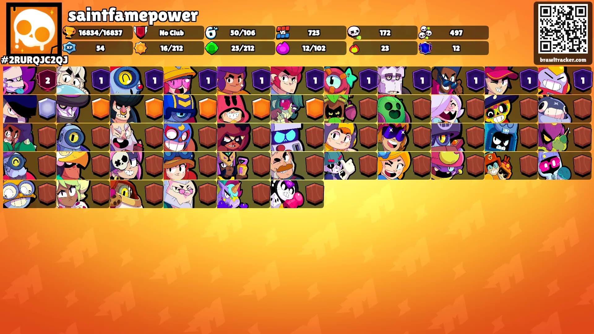 saintfamepower's Ranks