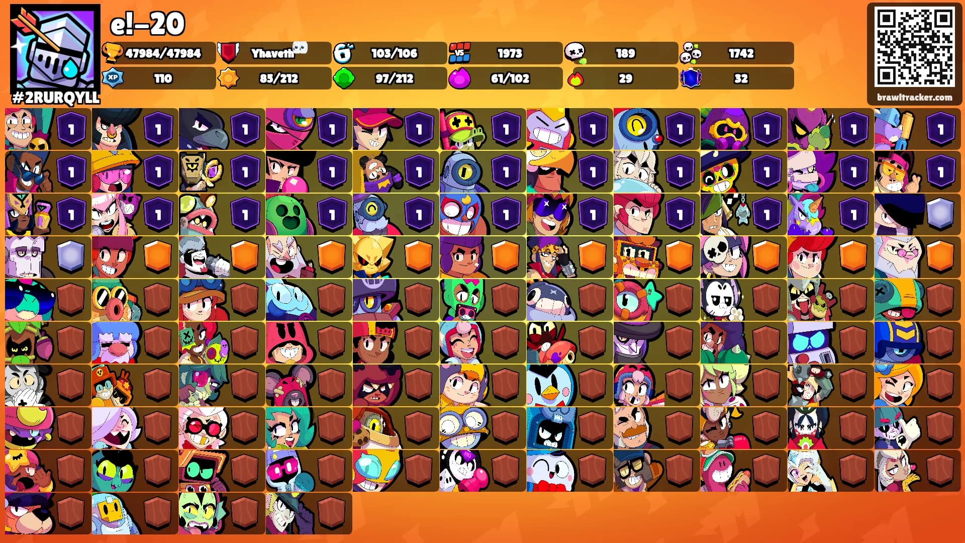 e!-20's Ranks