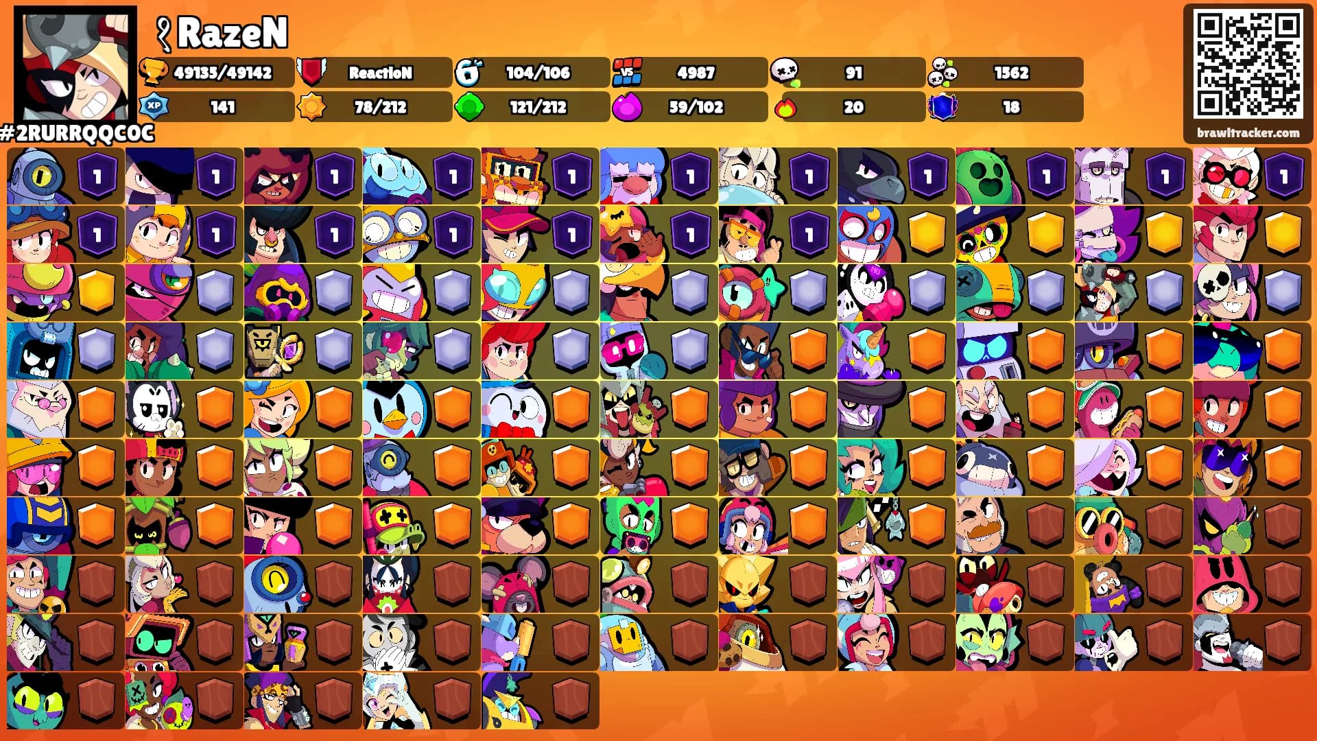 १RazeN's Ranks