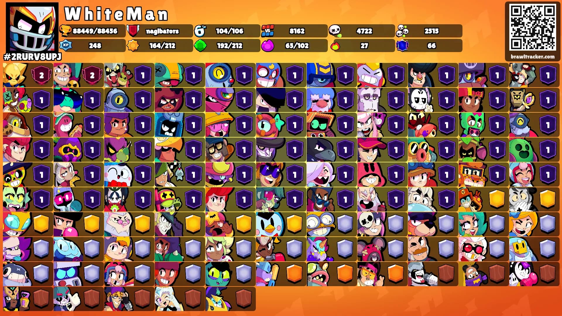 W h i t e M a n's Ranks