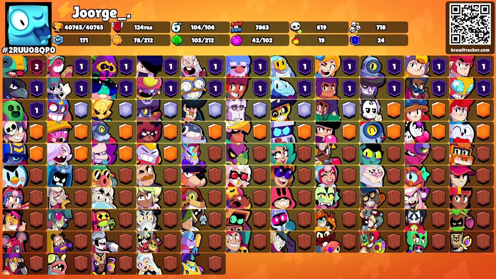 ⚡️Joorge_.⚡️'s Ranks