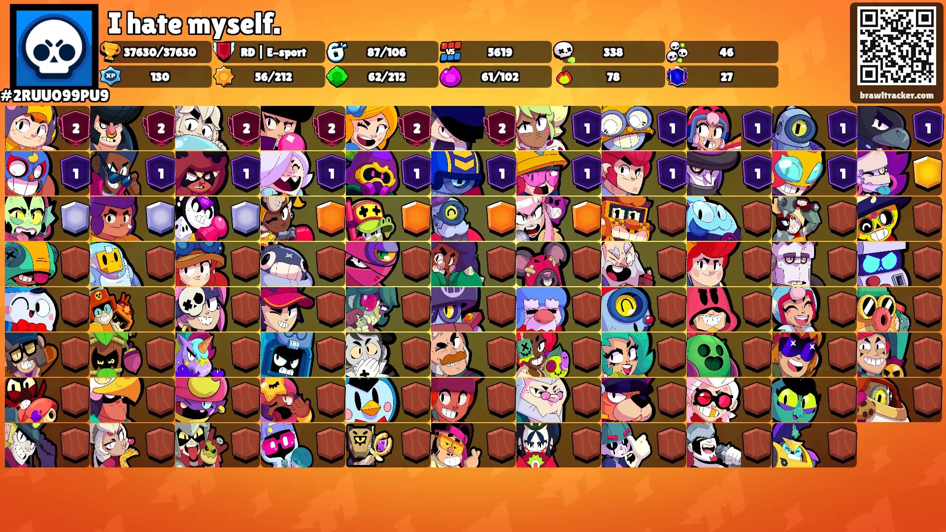 I hate myself.'s Ranks