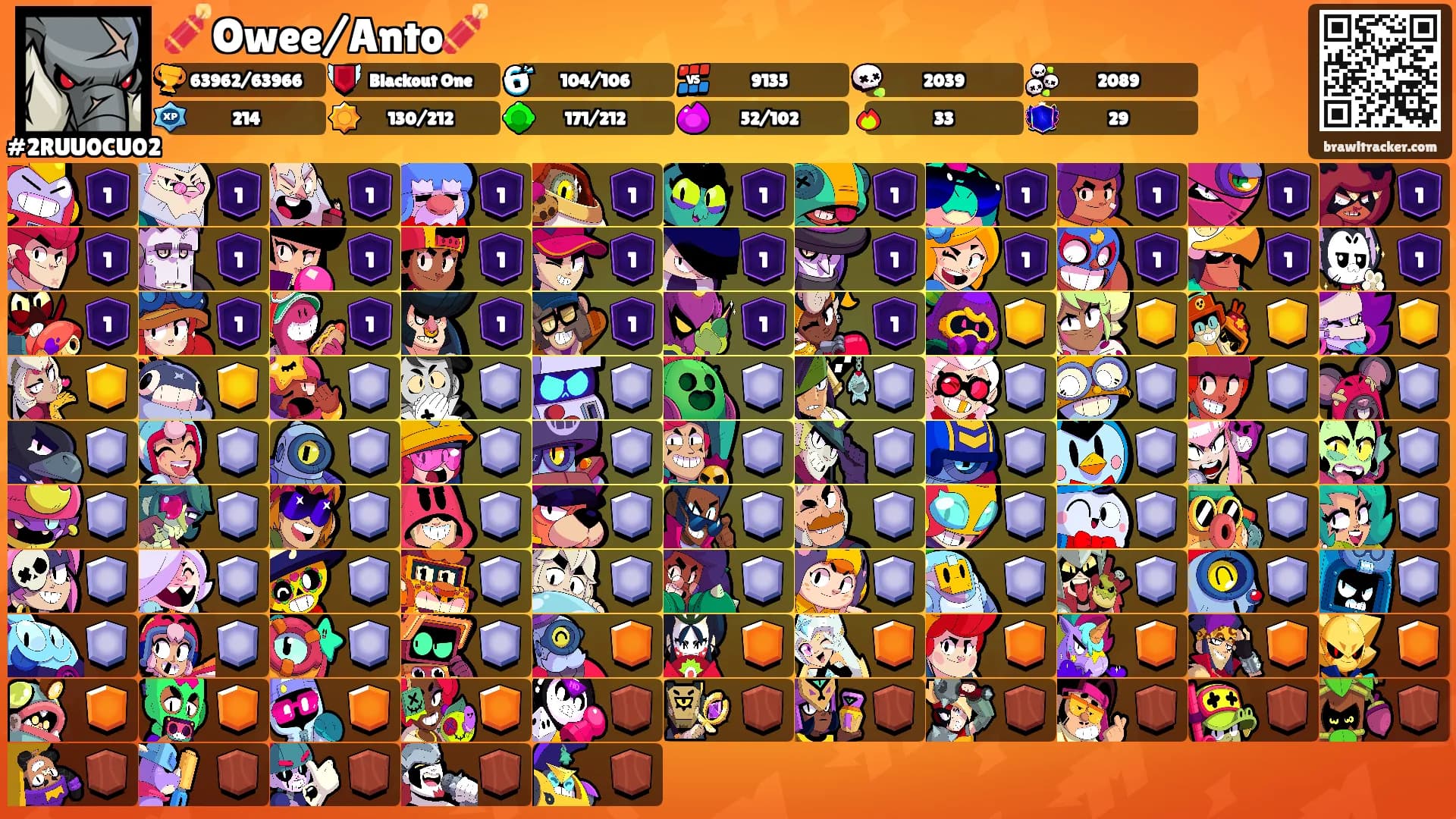 🧨Owee/Anto🧨's Ranks