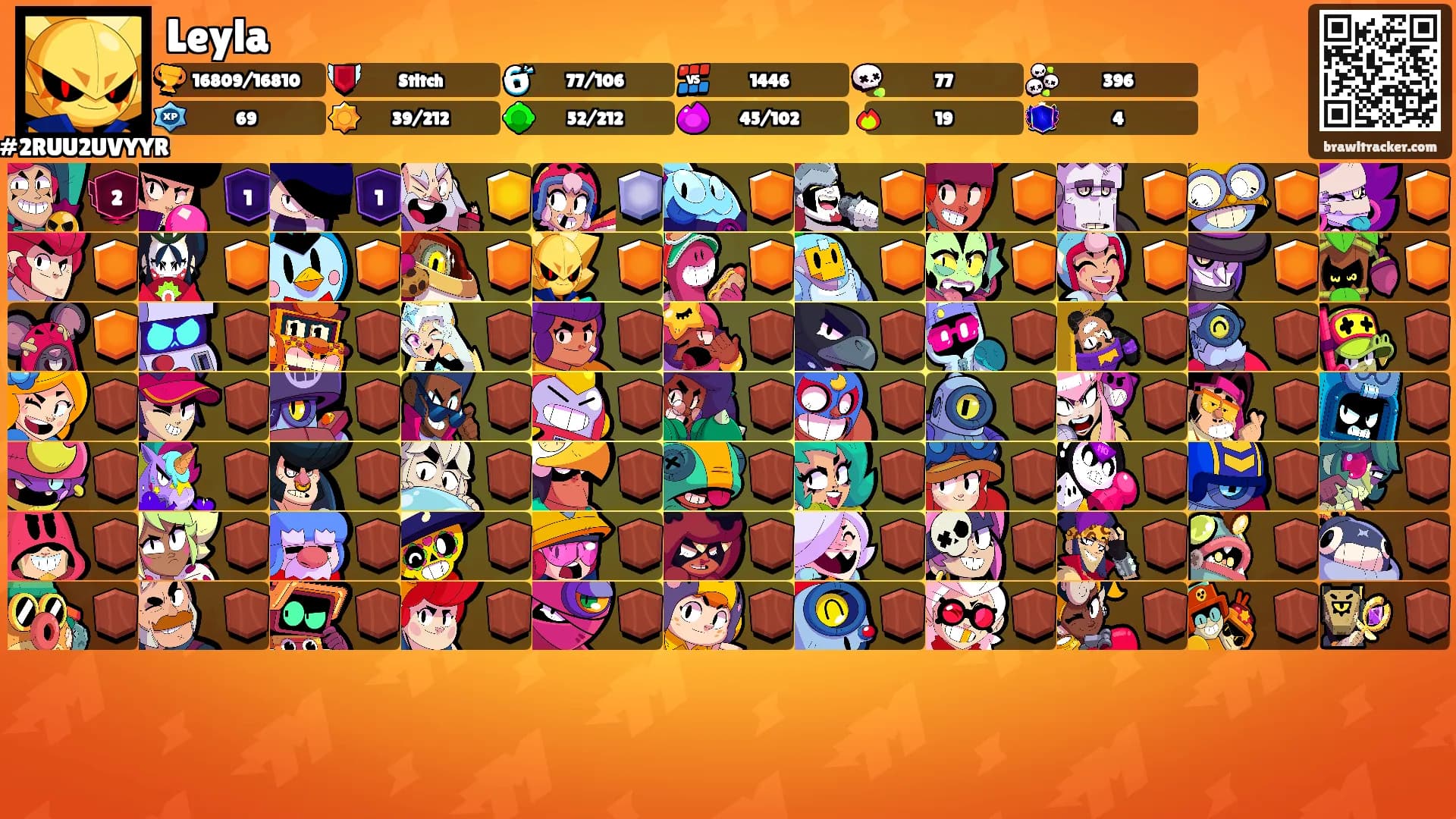 Leyla's Ranks