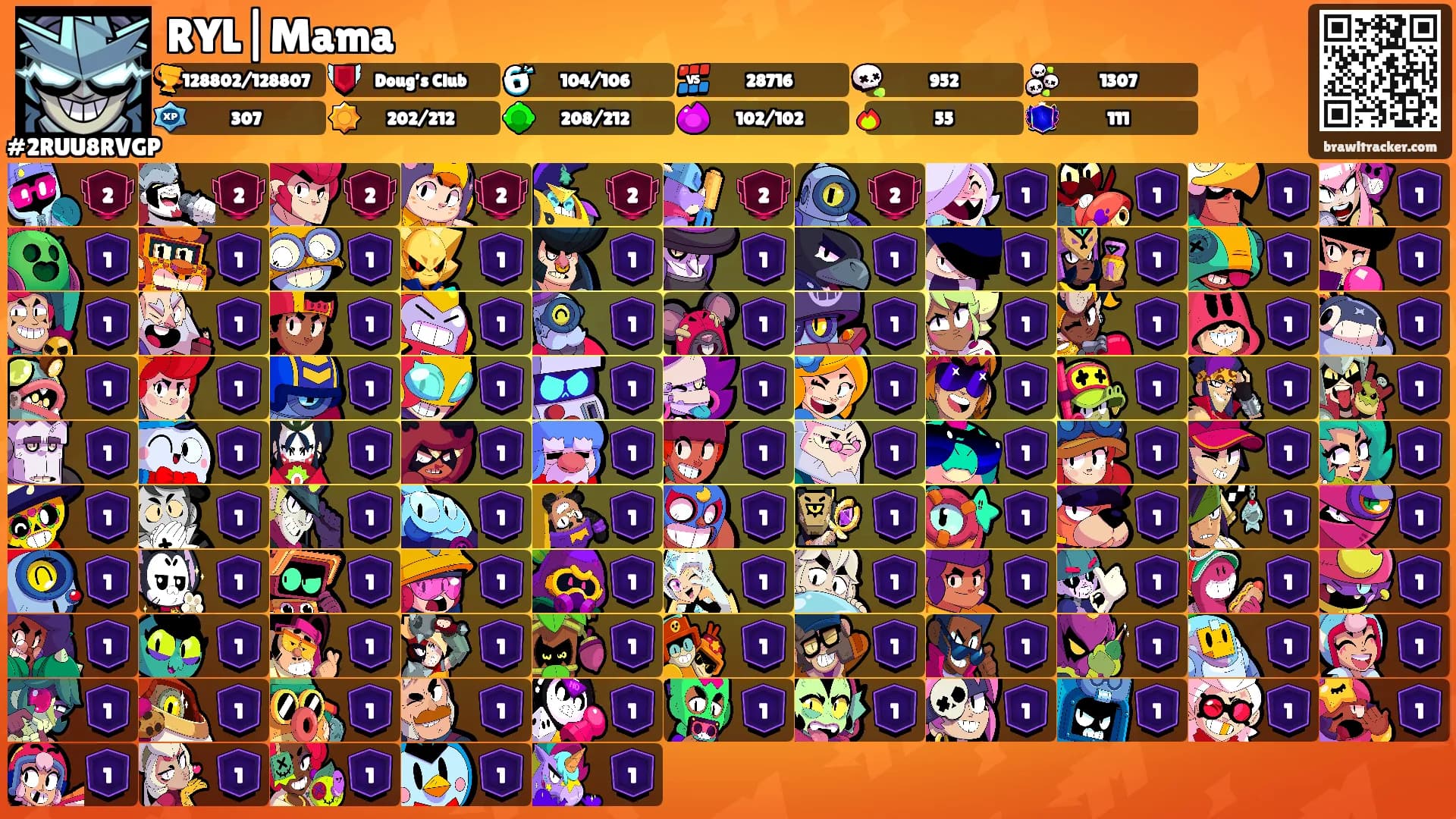 RYL|Mama's Ranks