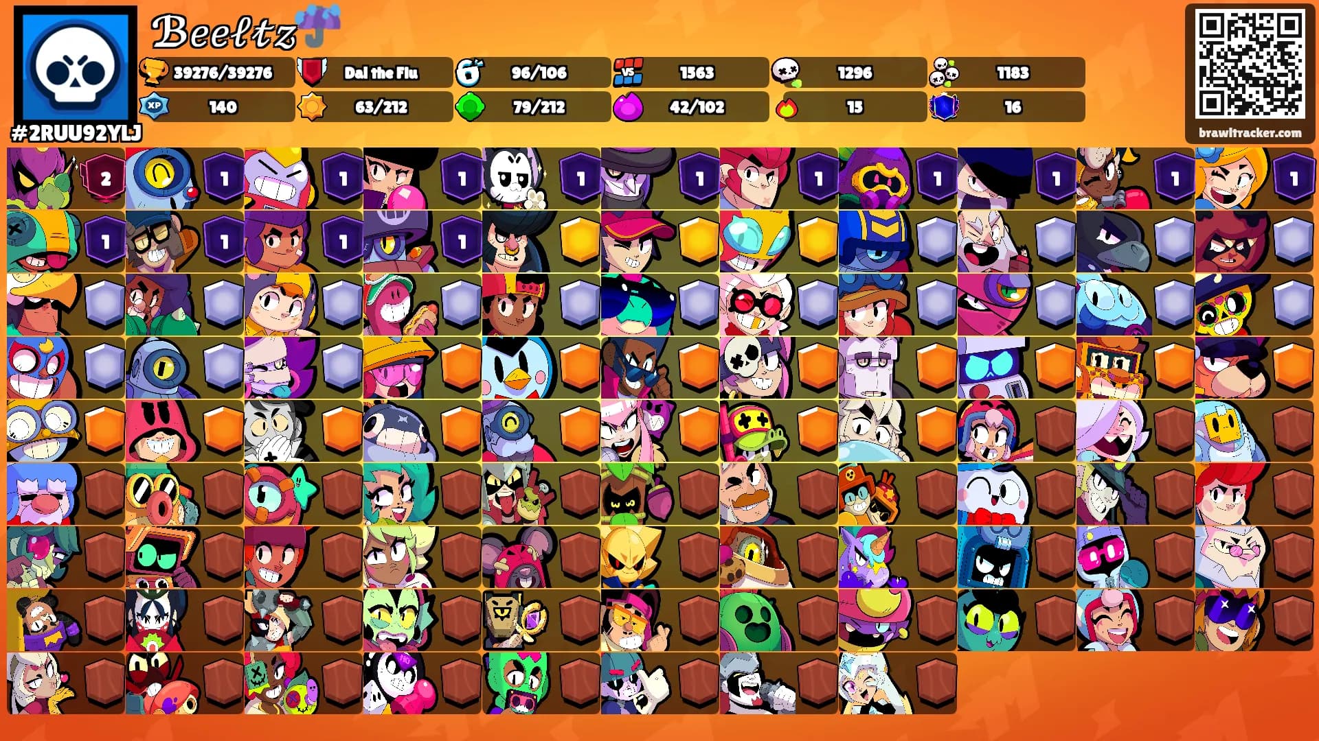 ℬ𝑒𝑒𝓁𝓉𝓏☔️'s Ranks