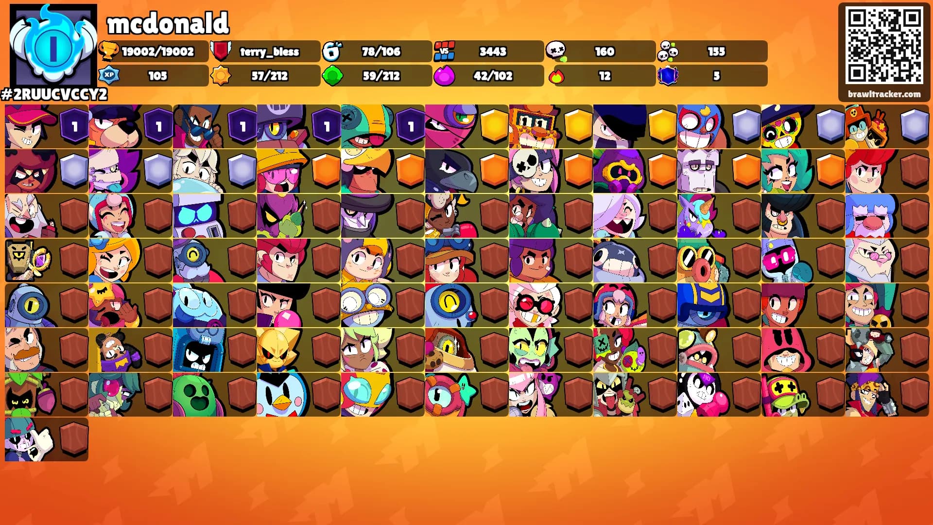mcdonald's Ranks