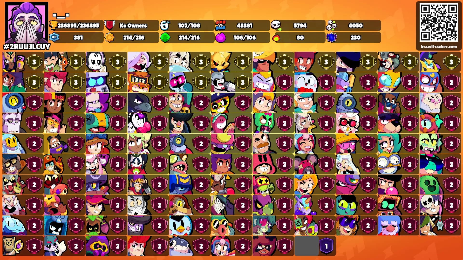 ._.'s Ranks
