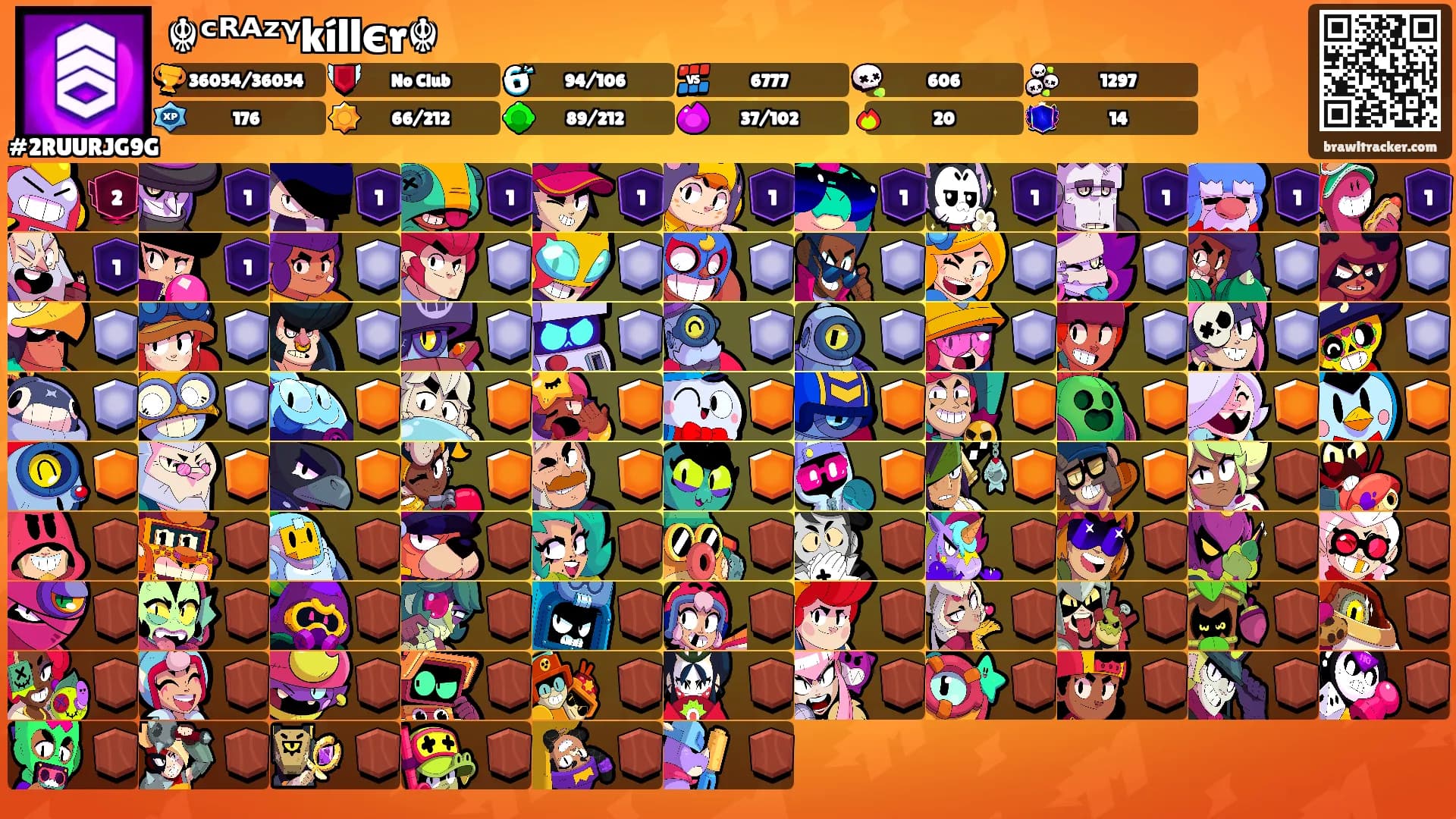 ☬ᶜᴿᴬᶻᵞkíllєr☬'s Ranks