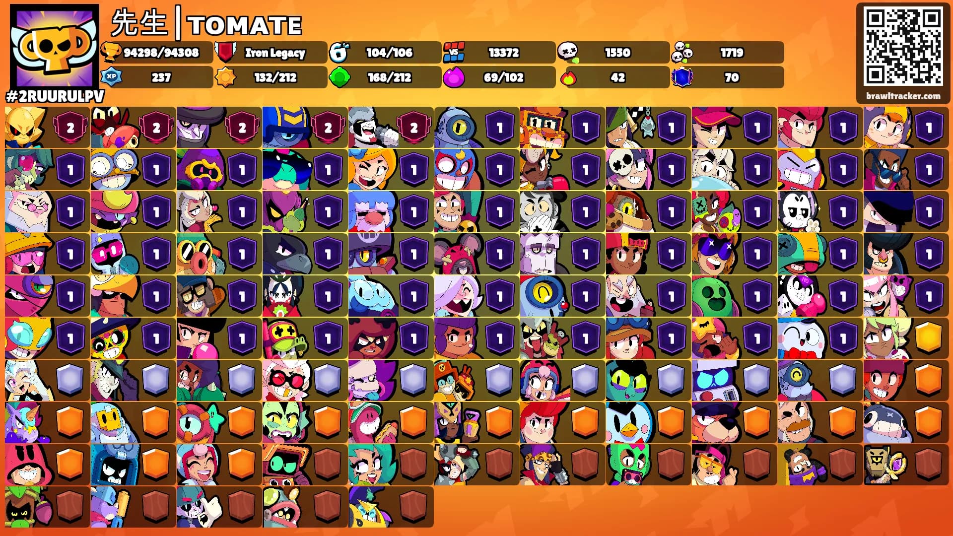 先生|ᴛᴏᴍᴀᴛᴇ's Ranks