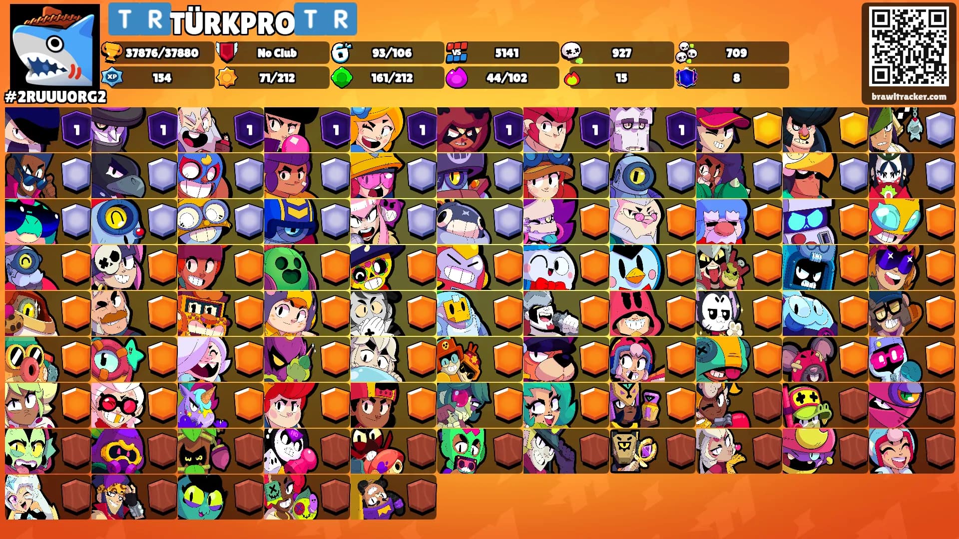 🇹🇷TÜRKPRO🇹🇷's Ranks