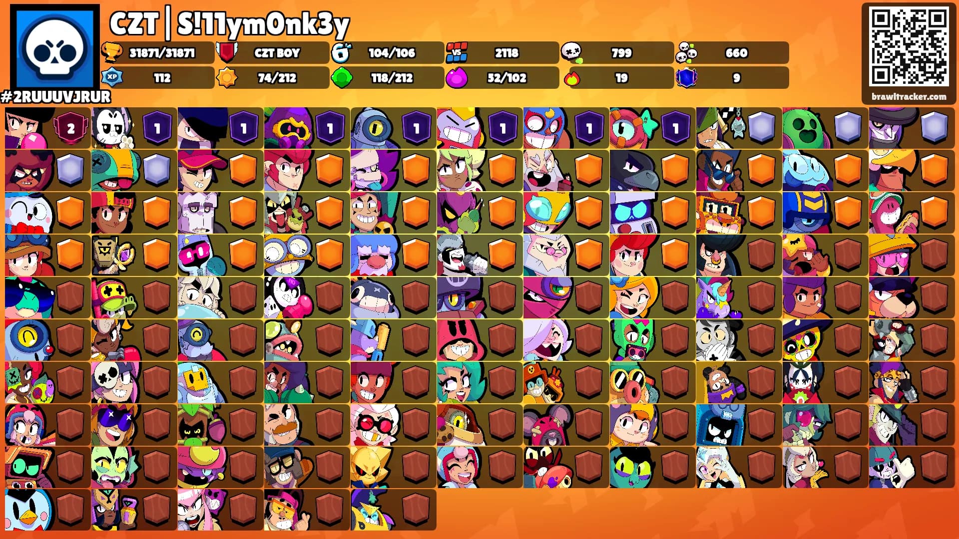 CZT|S!11ym0nk3y's Ranks