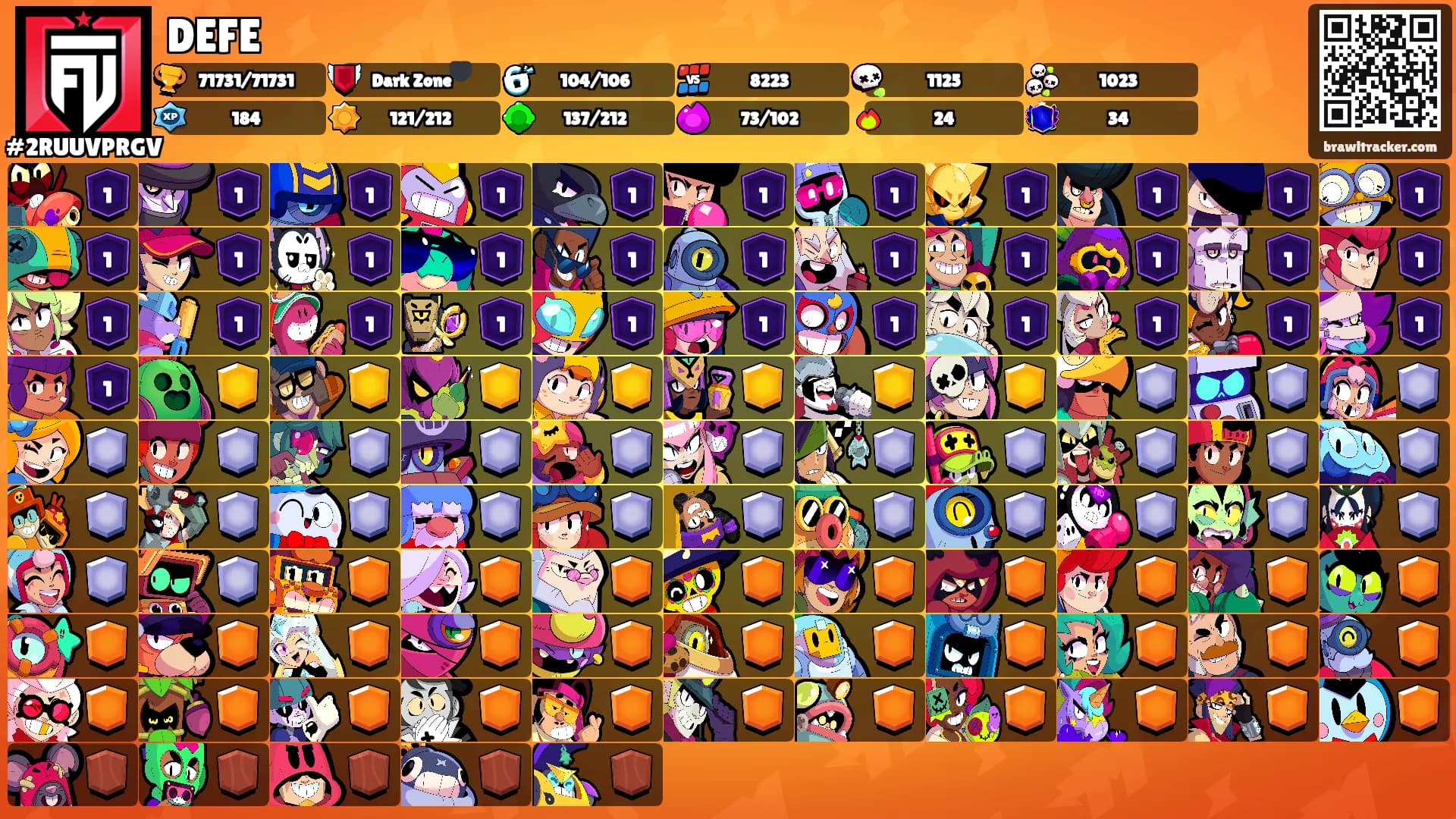 DEFE's Ranks