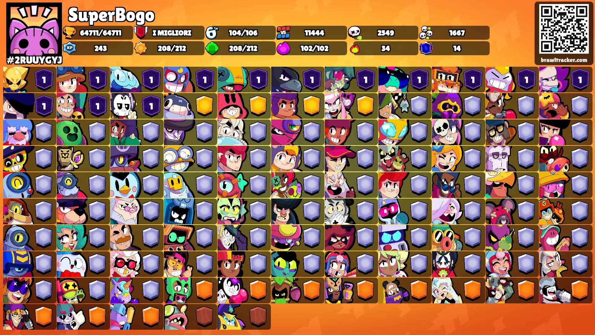 SuperBogo's Ranks
