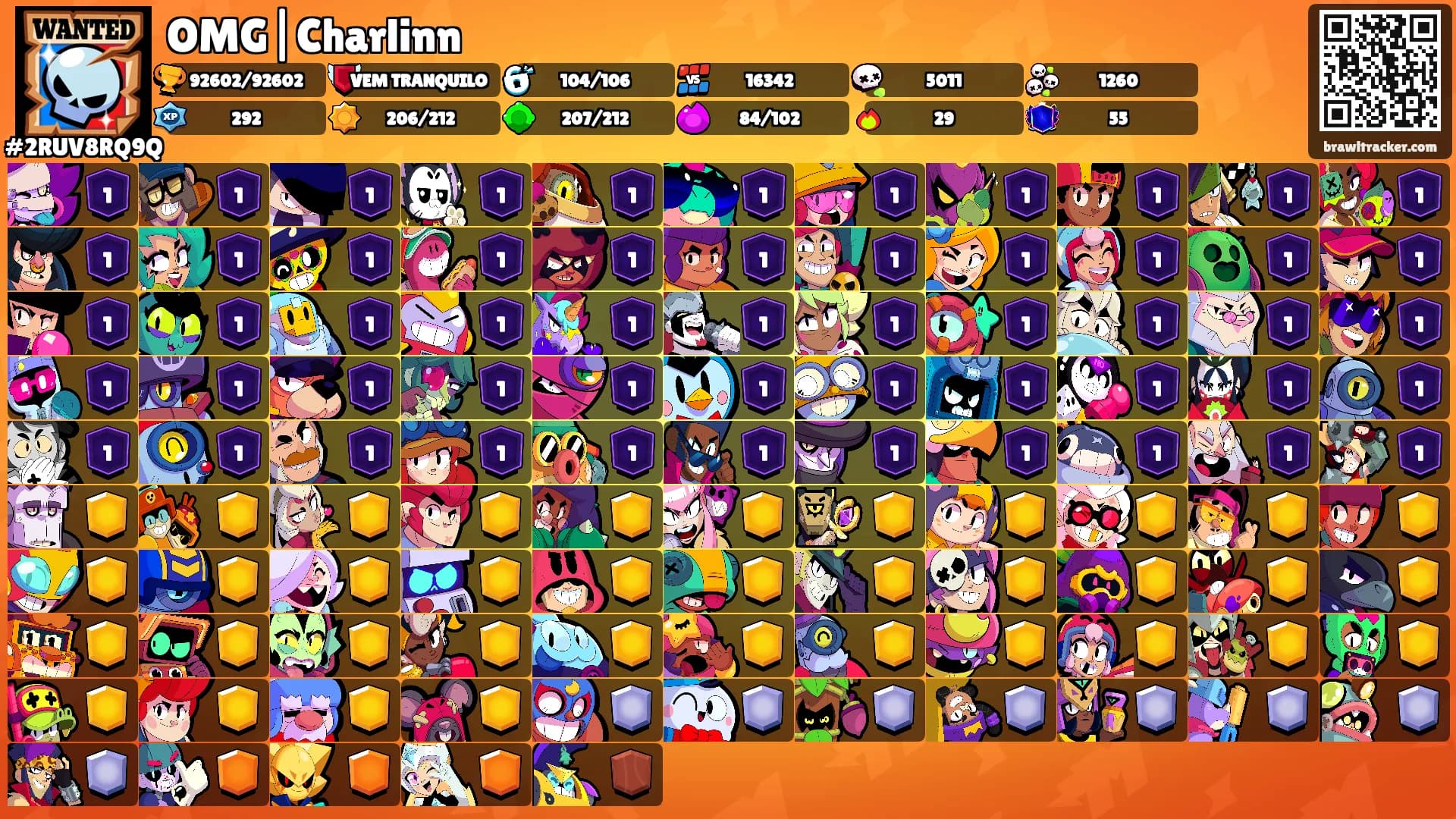 OMG|Charlinn 🜲's Ranks