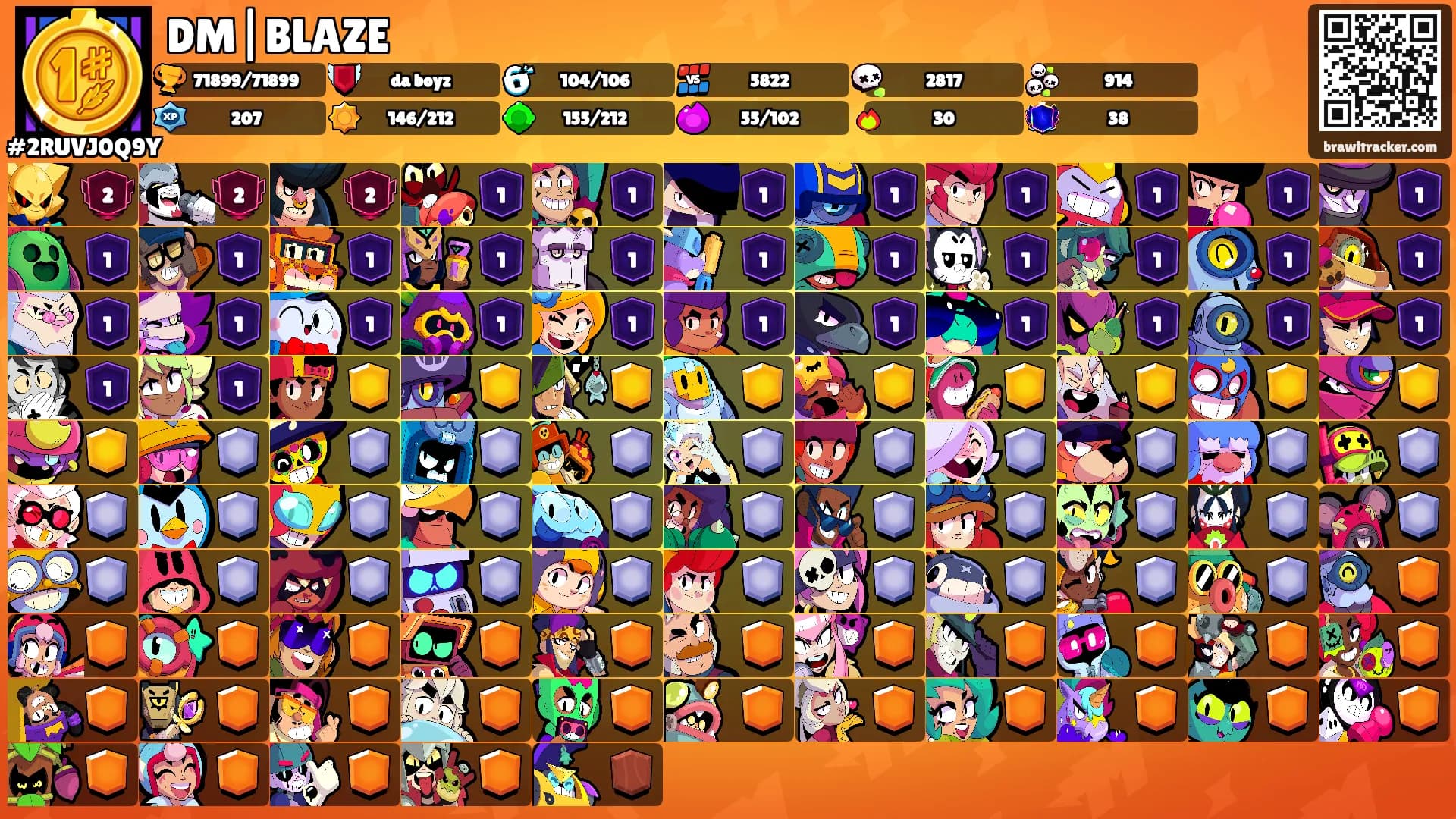 DM|BLAZE's Ranks