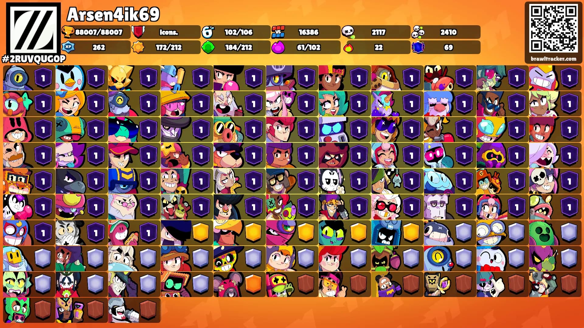 Arsen4ik69's Ranks