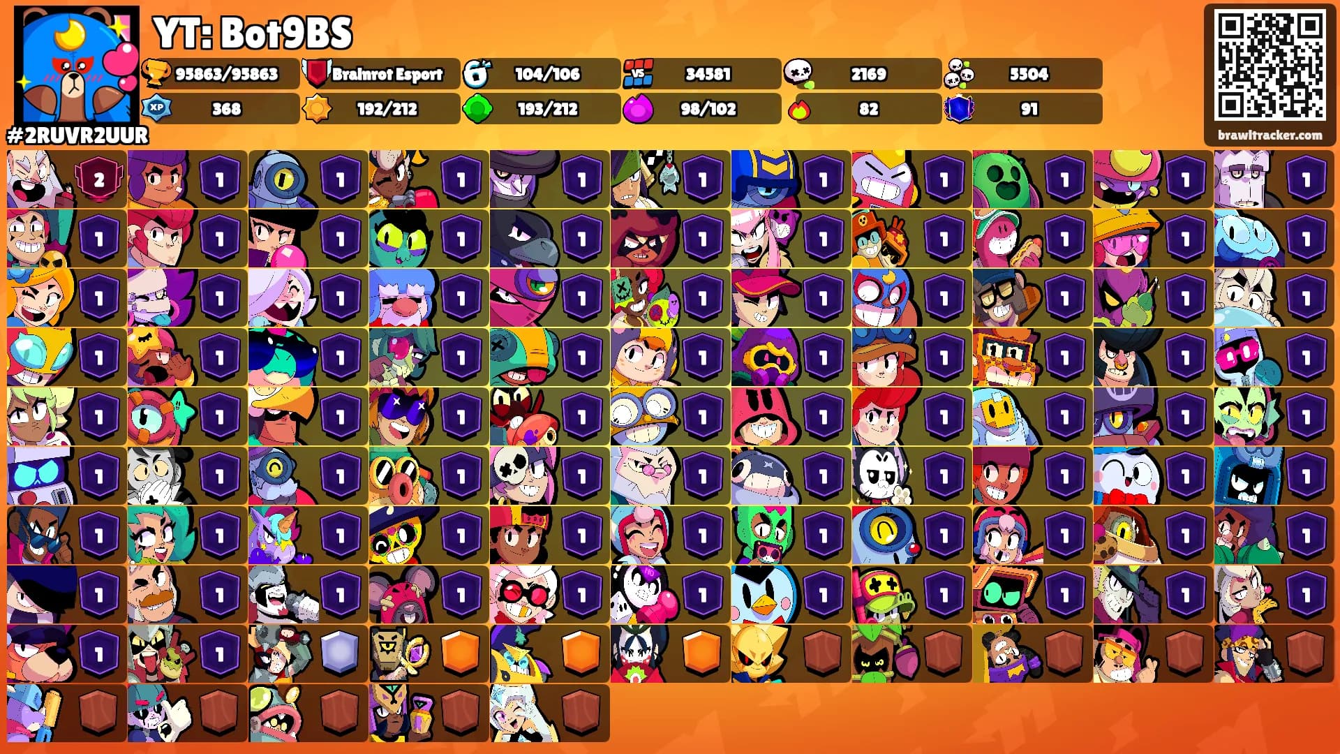 YT: Bot9BS's Ranks