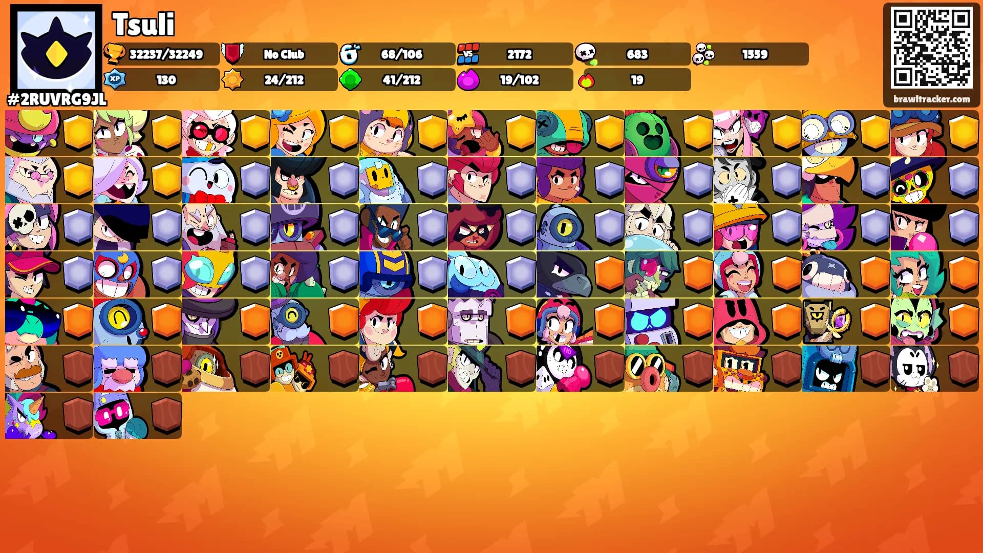 Tsuli's Ranks