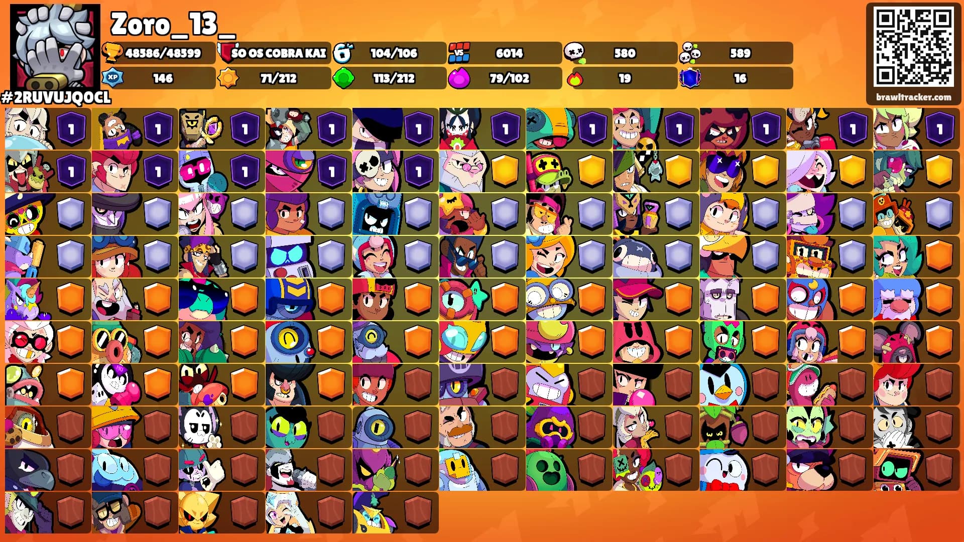 Zoro_13_'s Ranks