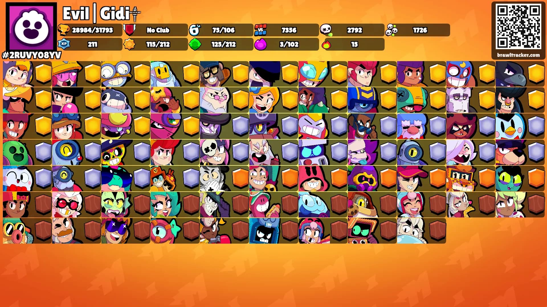 Evil|Gidi༒'s Ranks