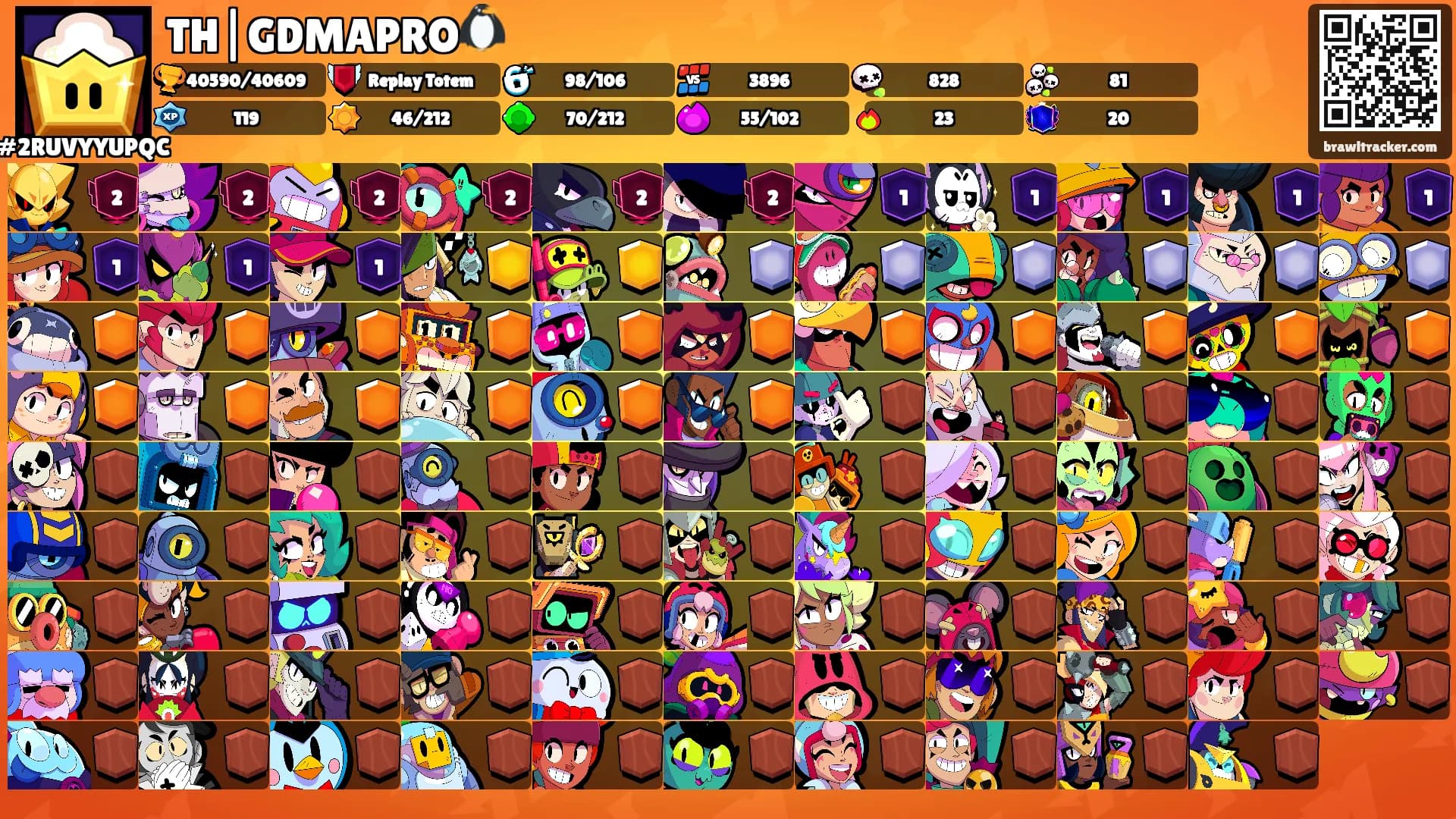 TH|GDMAPRO🐧's Ranks