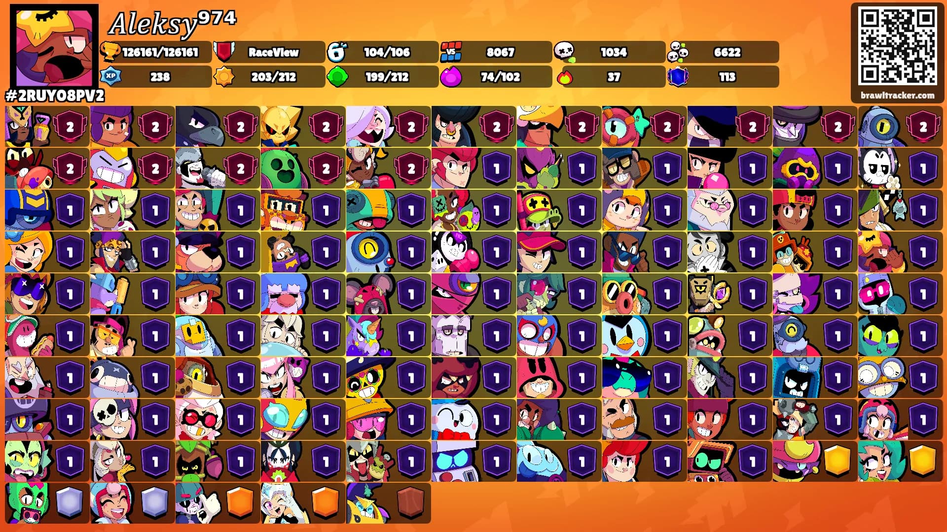 𝐴𝑙𝑒𝑘𝑠𝑦⁹⁷⁴'s Ranks