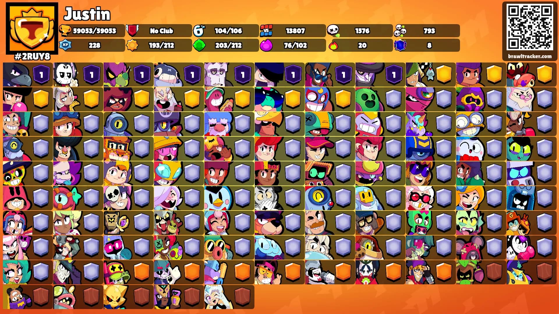Justin's Ranks