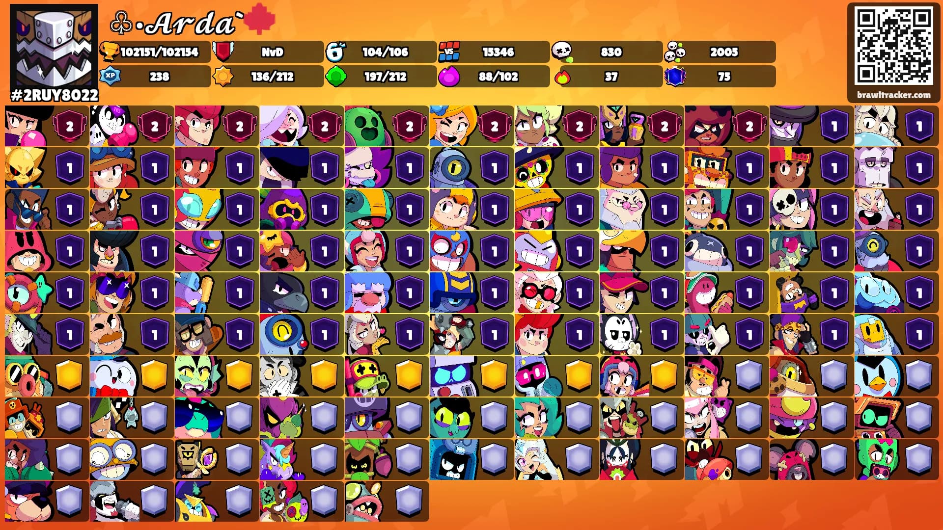 ♧•𝓐𝓻𝓭𝓪`🍁's Ranks