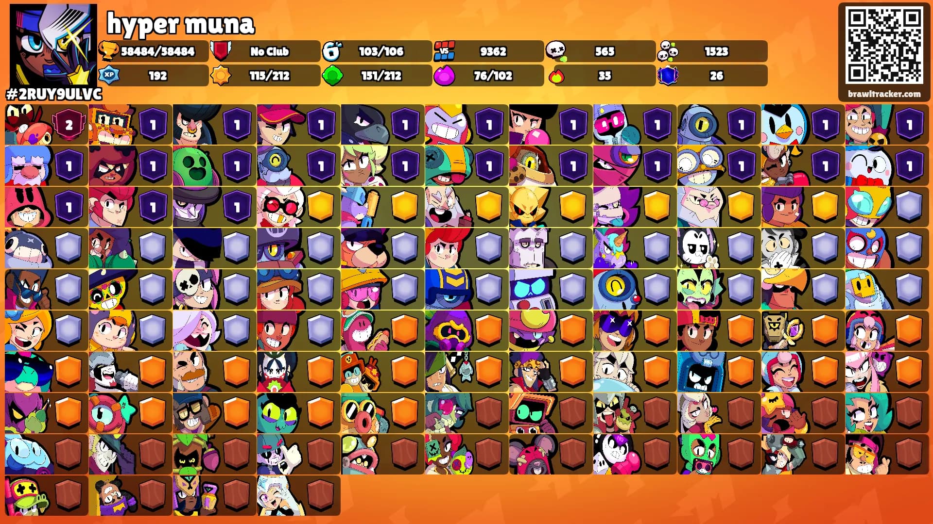 hyper muna's Ranks