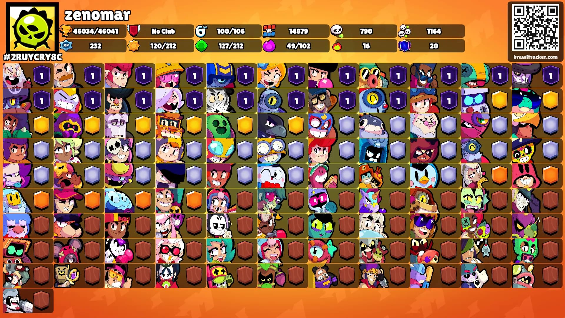 zenomar's Ranks