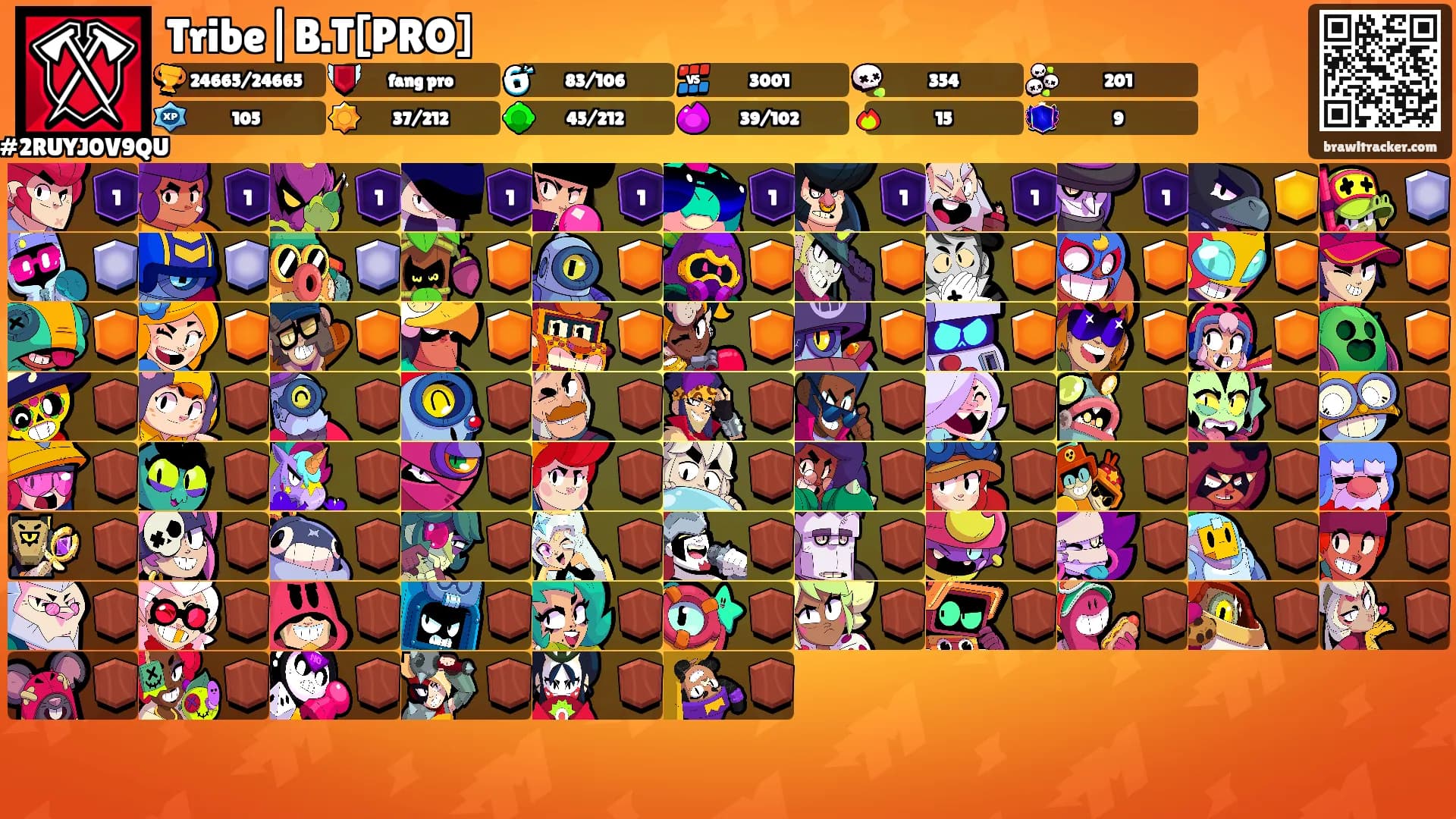 Tribe|B.T[PRO]'s Ranks