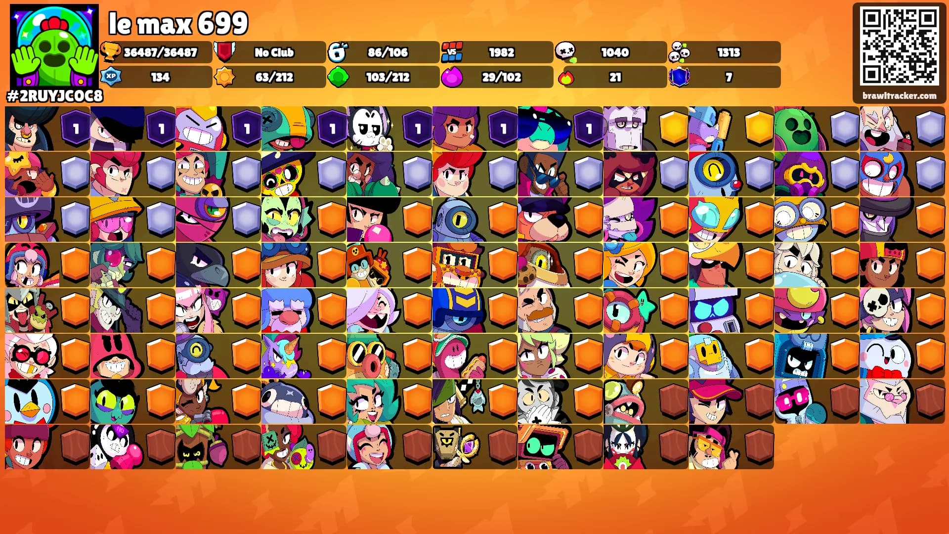 le max 699's Ranks