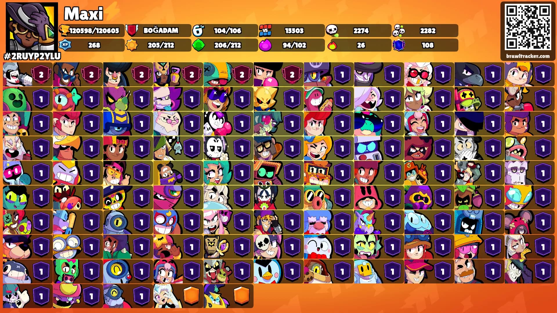 Maxi⚡'s Ranks