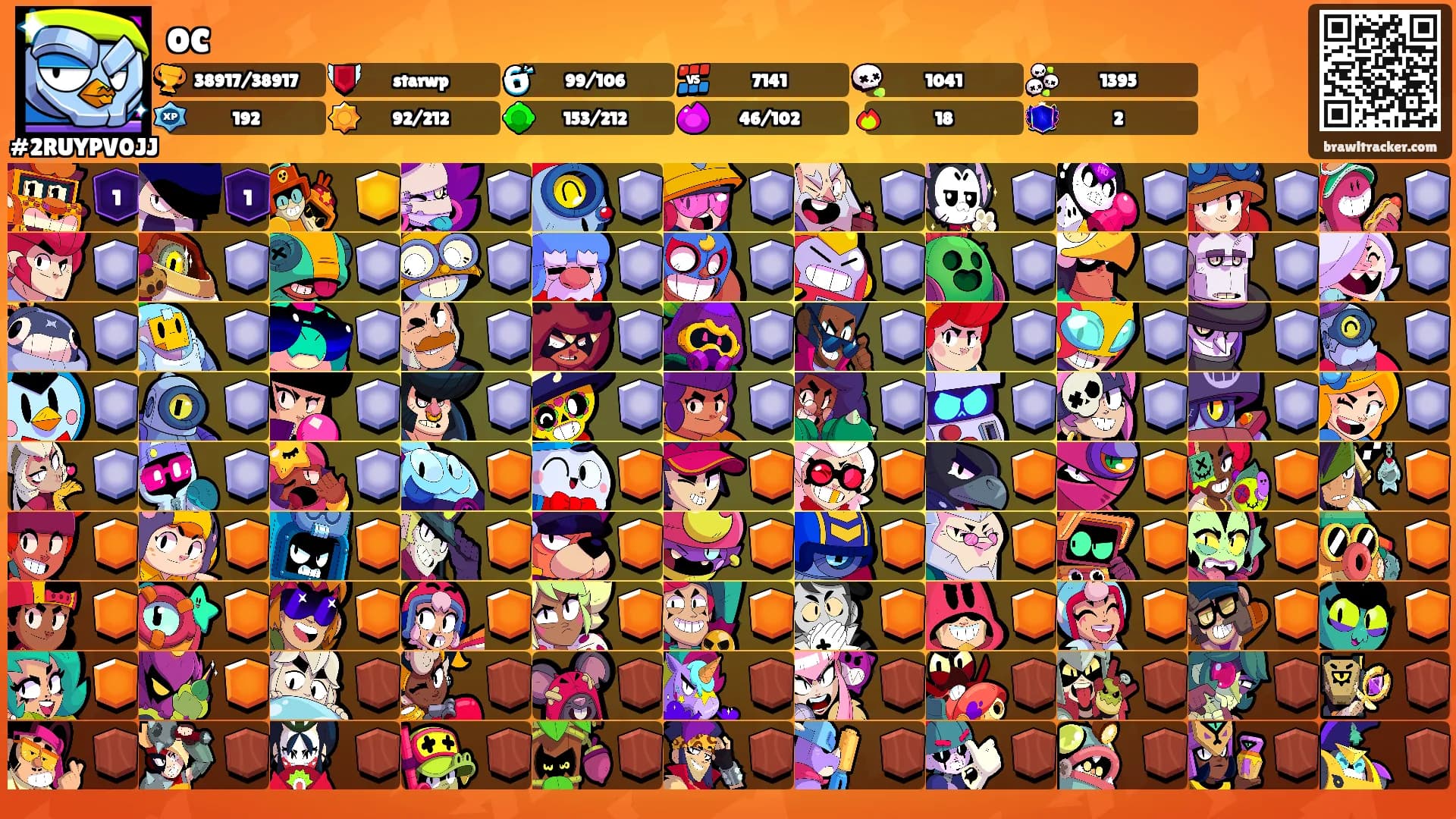 oc's Ranks