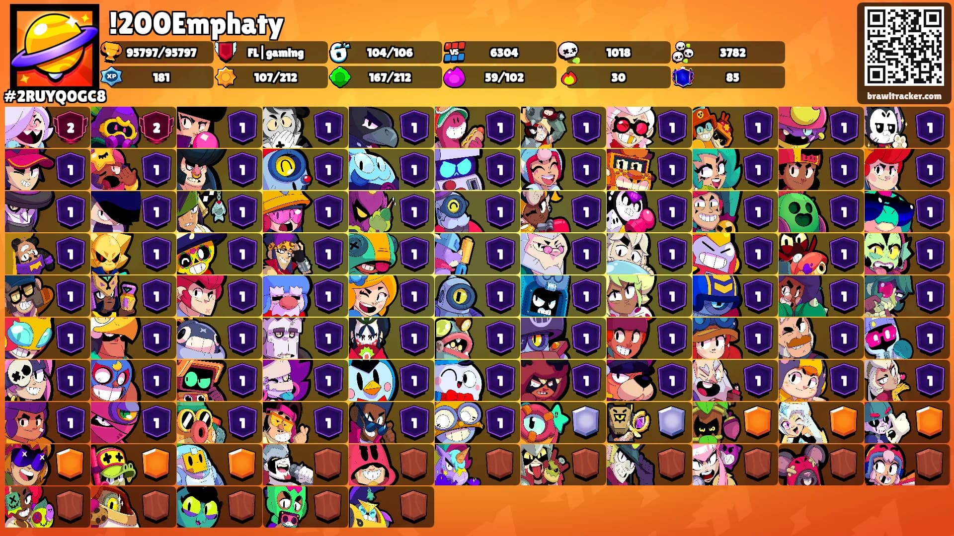 !200Emphaty's Ranks