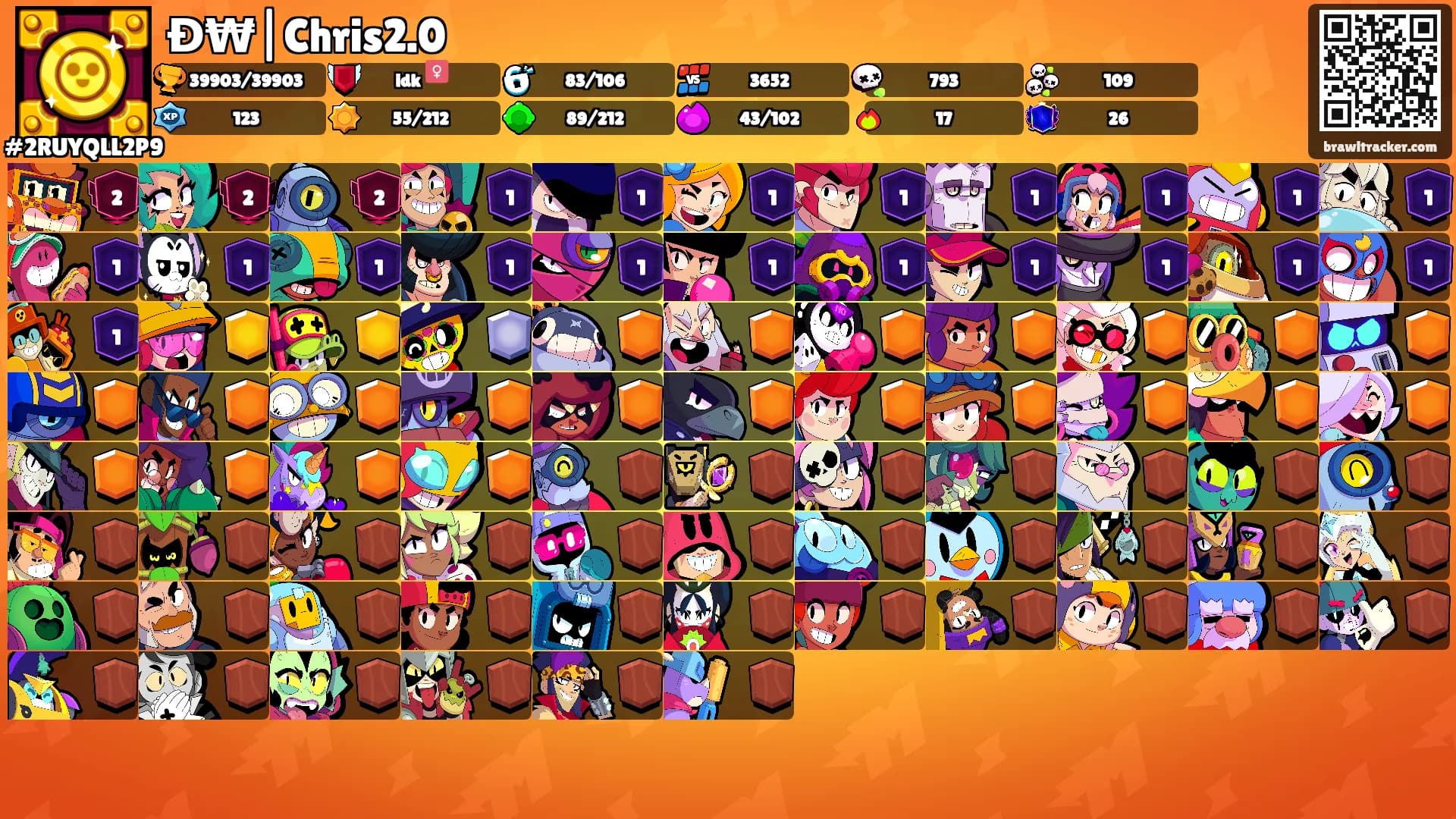 Đ₩|Chris2.0's Ranks