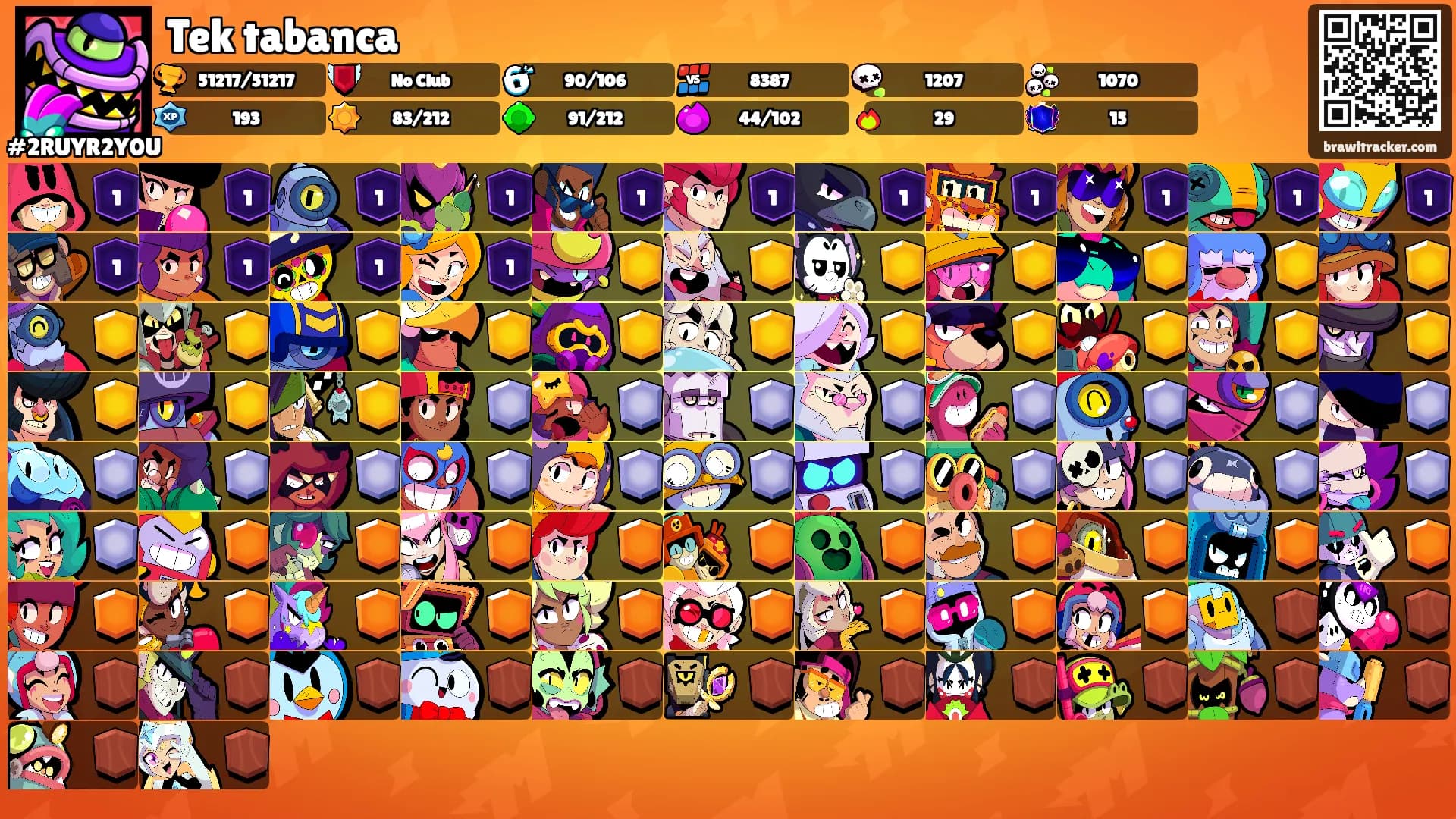 Tek tabanca's Ranks