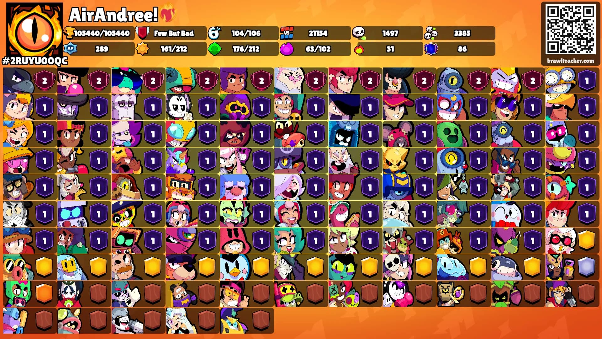 AirAndree!❤️‍🔥's Ranks