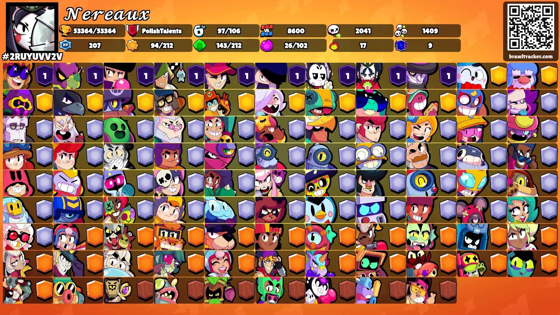𝓝𝓮𝓻𝓮𝓪𝓾𝔁's Ranks
