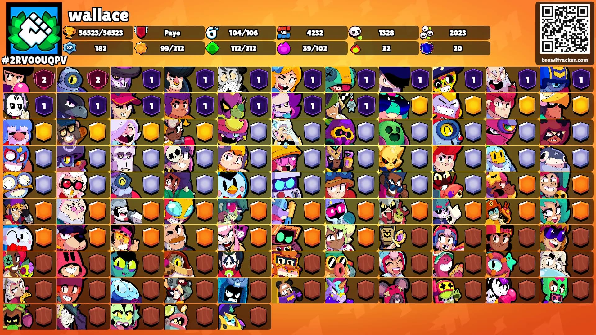 wallace's Ranks