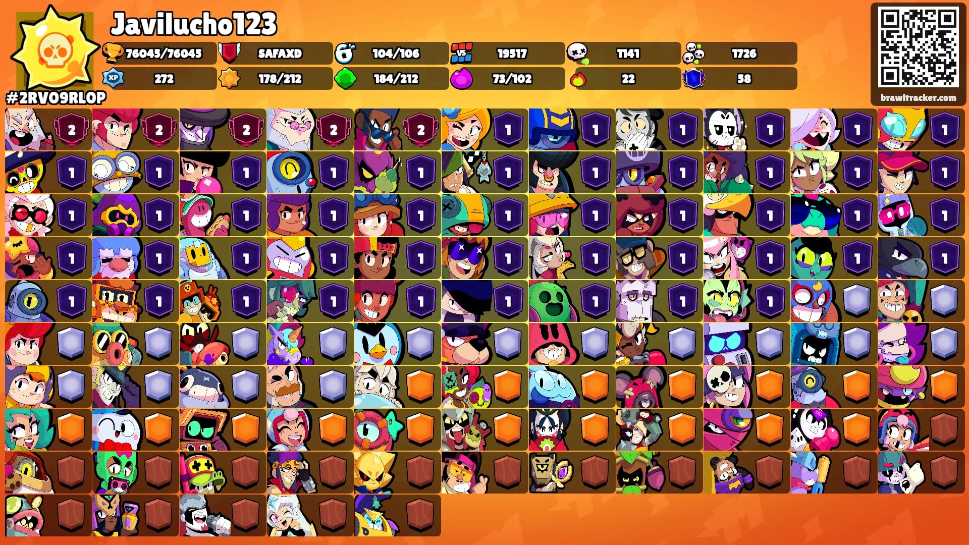 Javilucho123's Ranks
