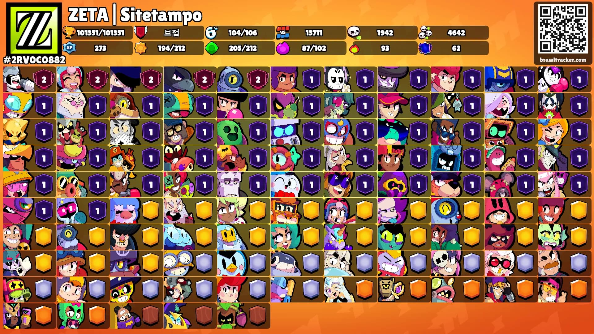 ZETA|Sitetampo's Ranks