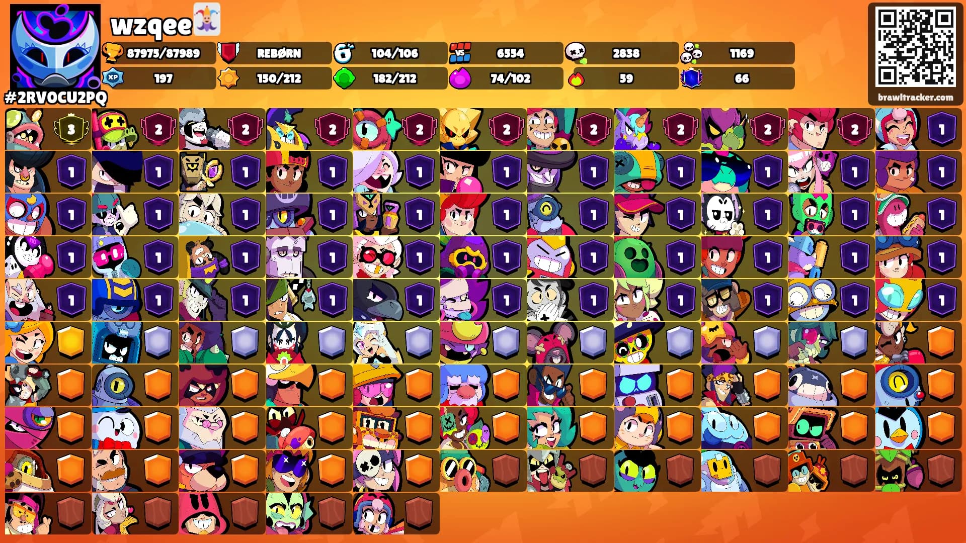 wzqee🃏's Ranks