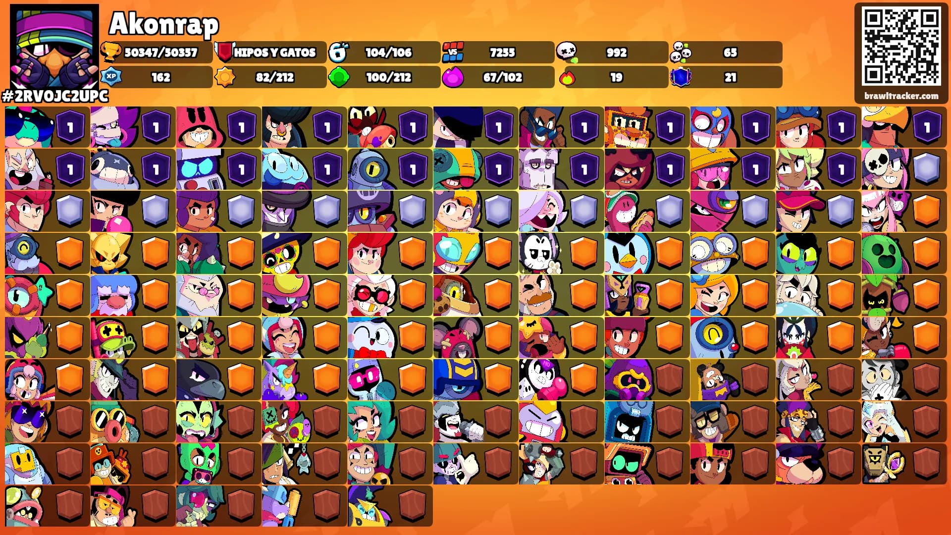 Akonrap's Ranks