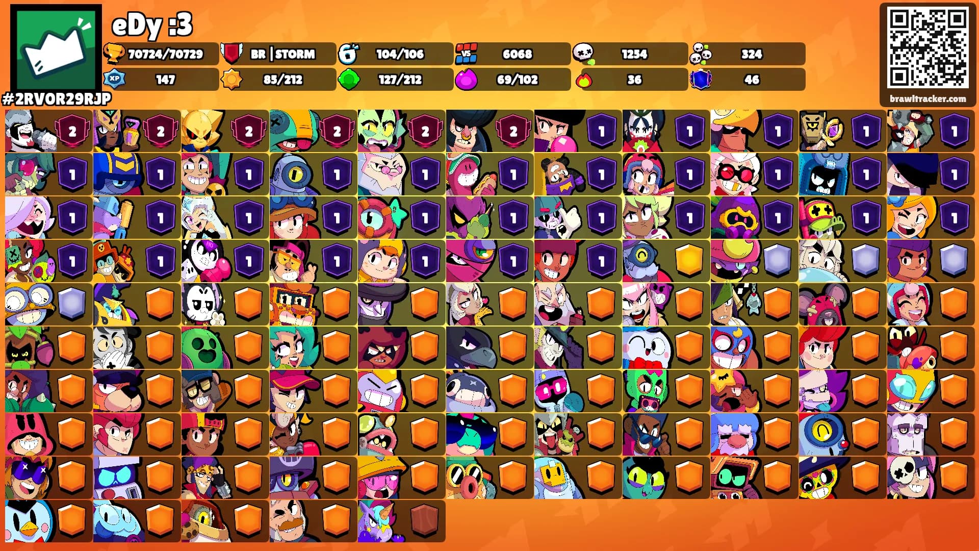 eDy :3's Ranks