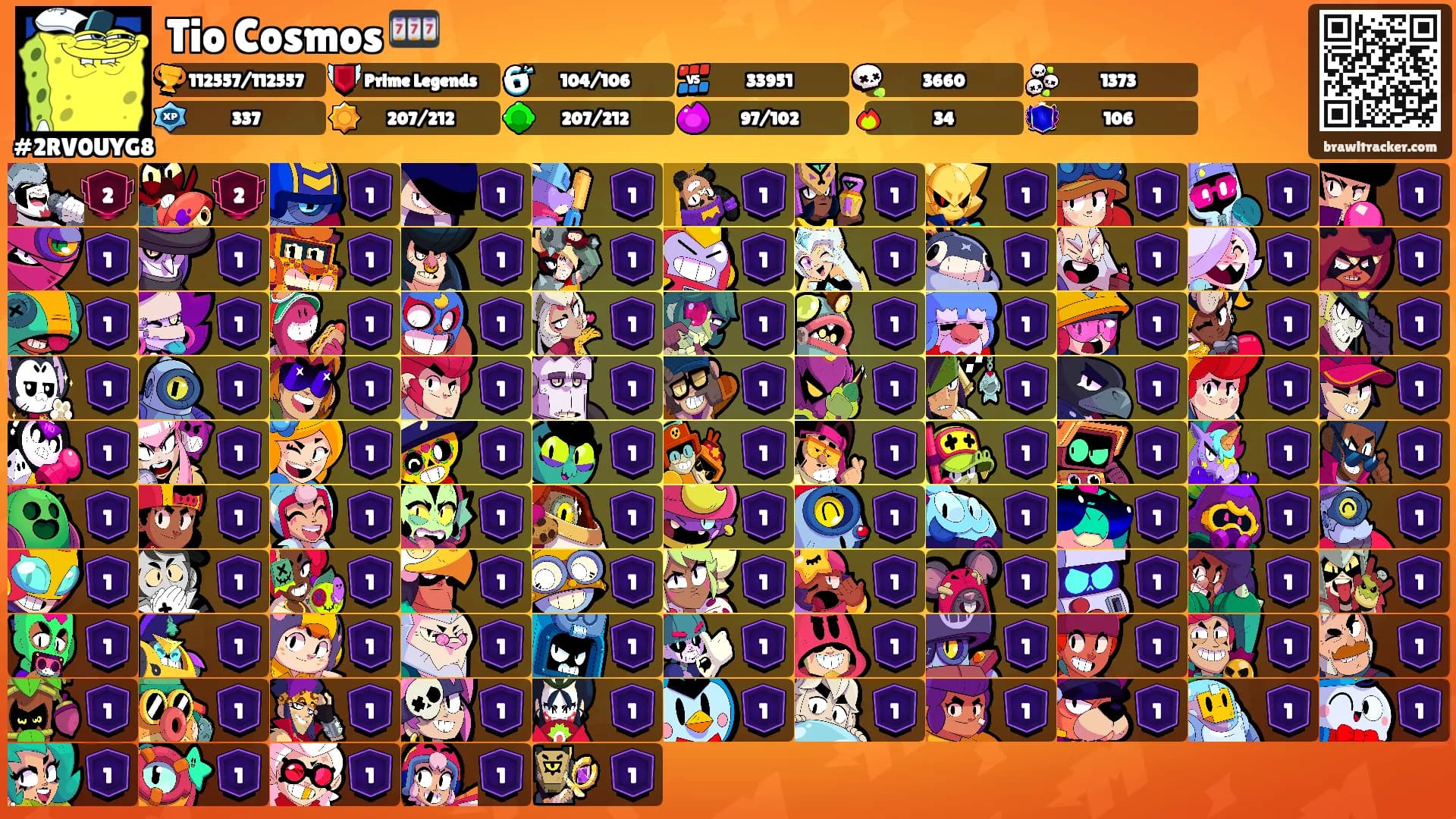 Tio Cosmos 🎰's Ranks