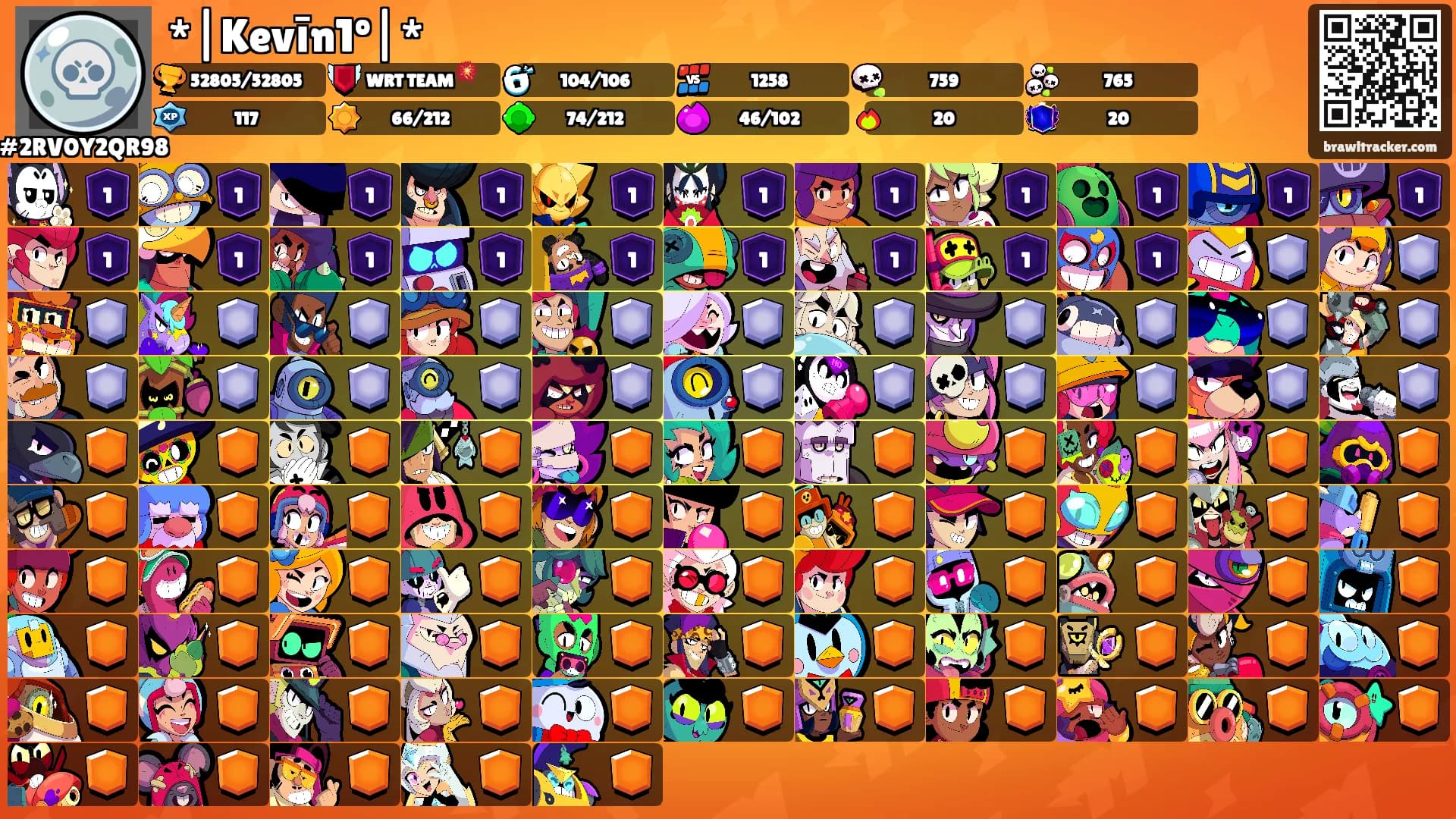 *|Kevīn1º|*'s Ranks